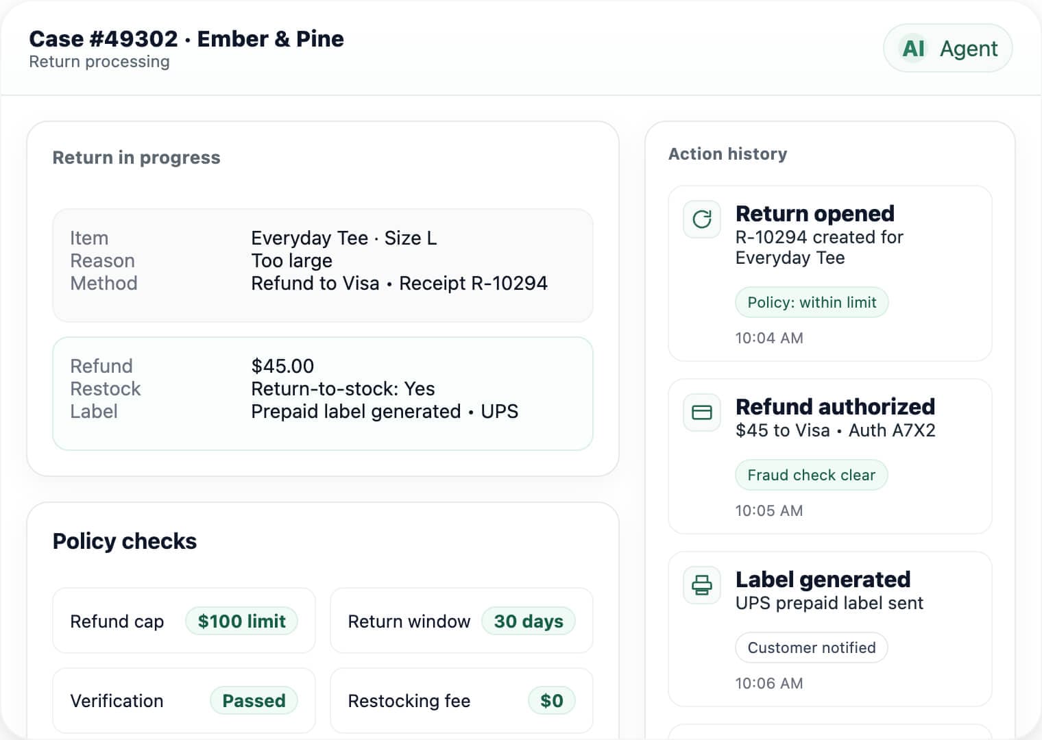 Action panel showing refund, edit order, and tracking options