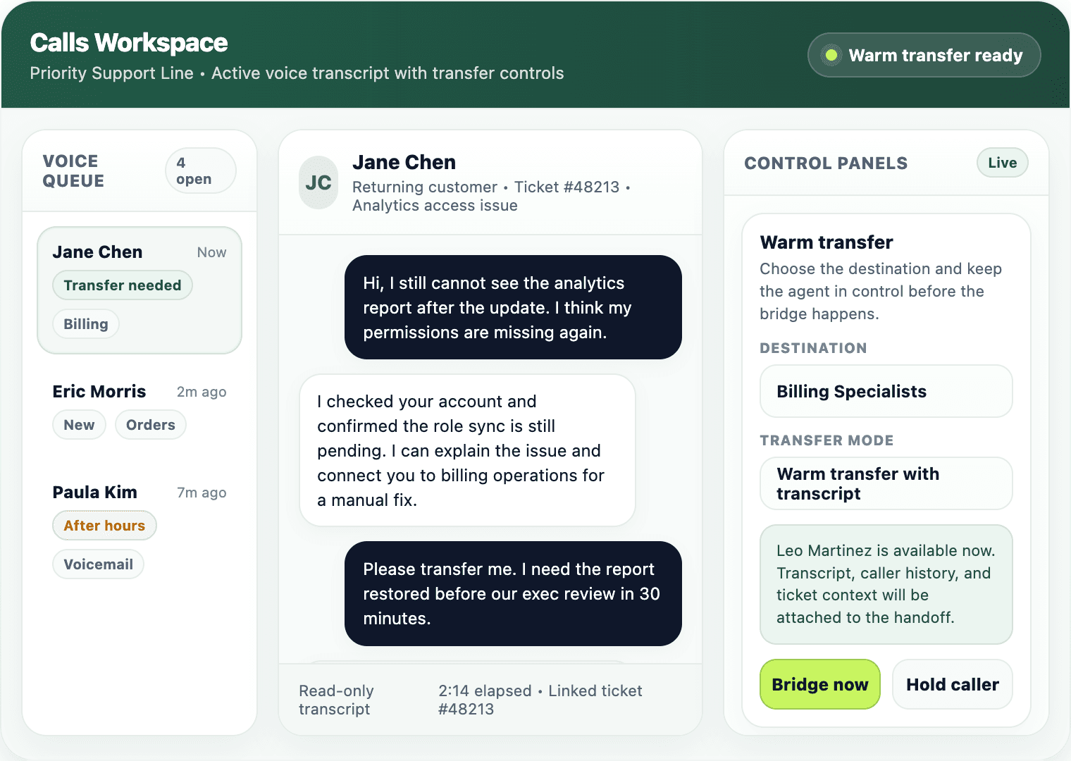Voice workspace showing warm transfer controls, handoff status, and after-hours fallback panels