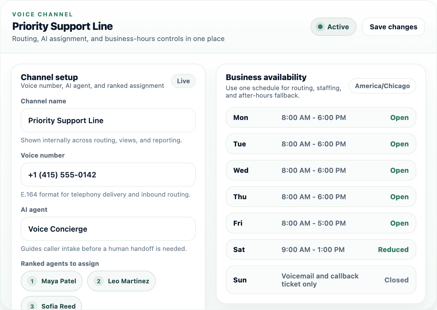 Voice channel setup screen with phone number, AI agent, ranked assignment, and business availability controls