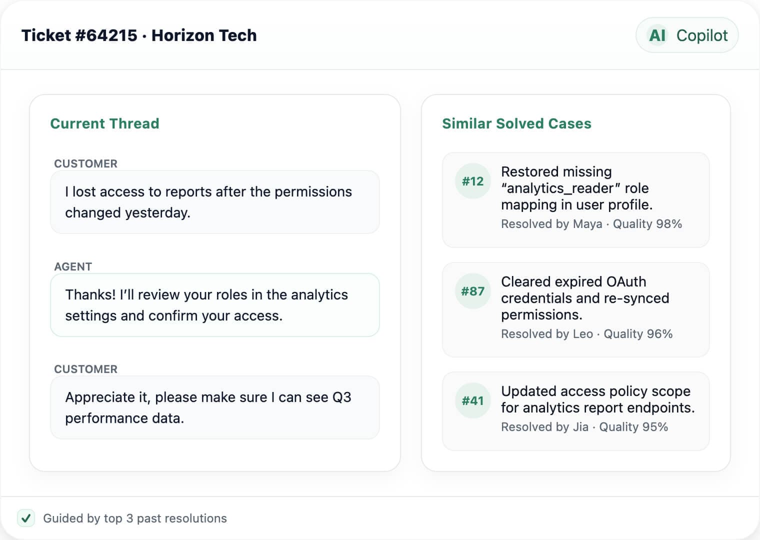 AI Copilot surfacing similar resolved conversations and guidance for an agent