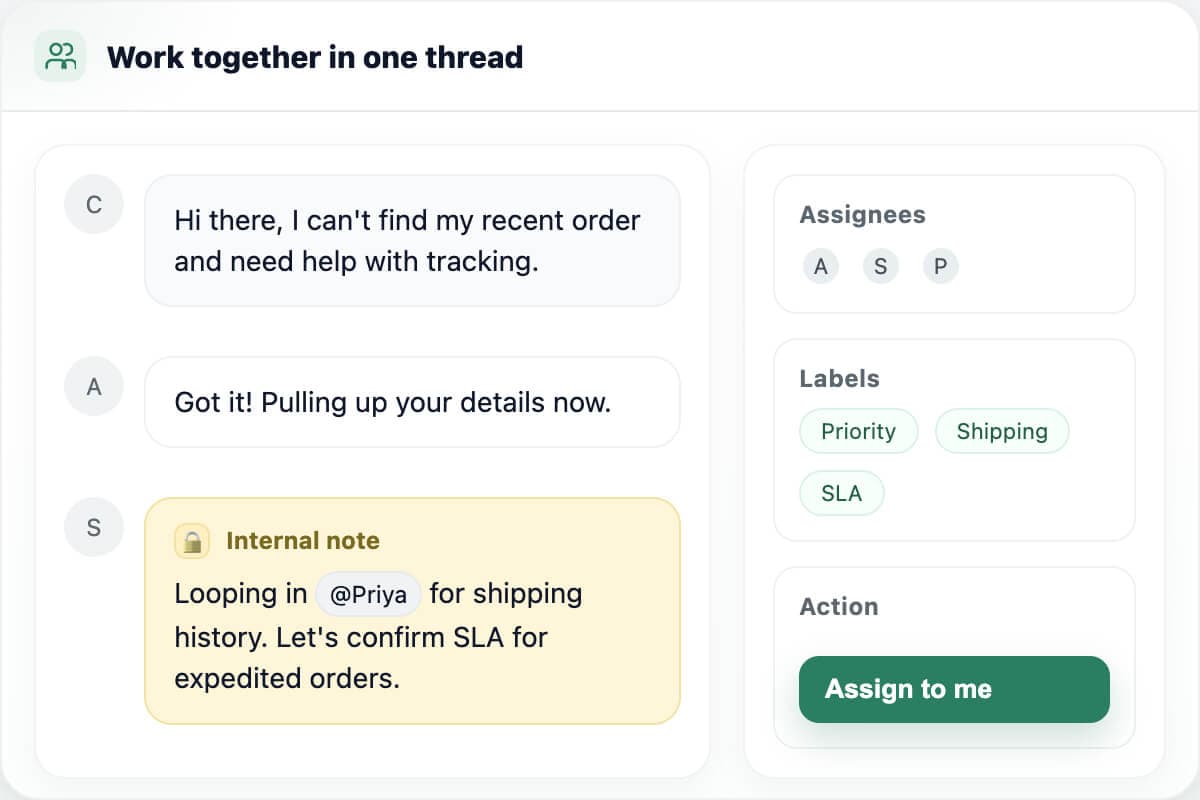 Shared support thread with assignees, labels, and internal notes
