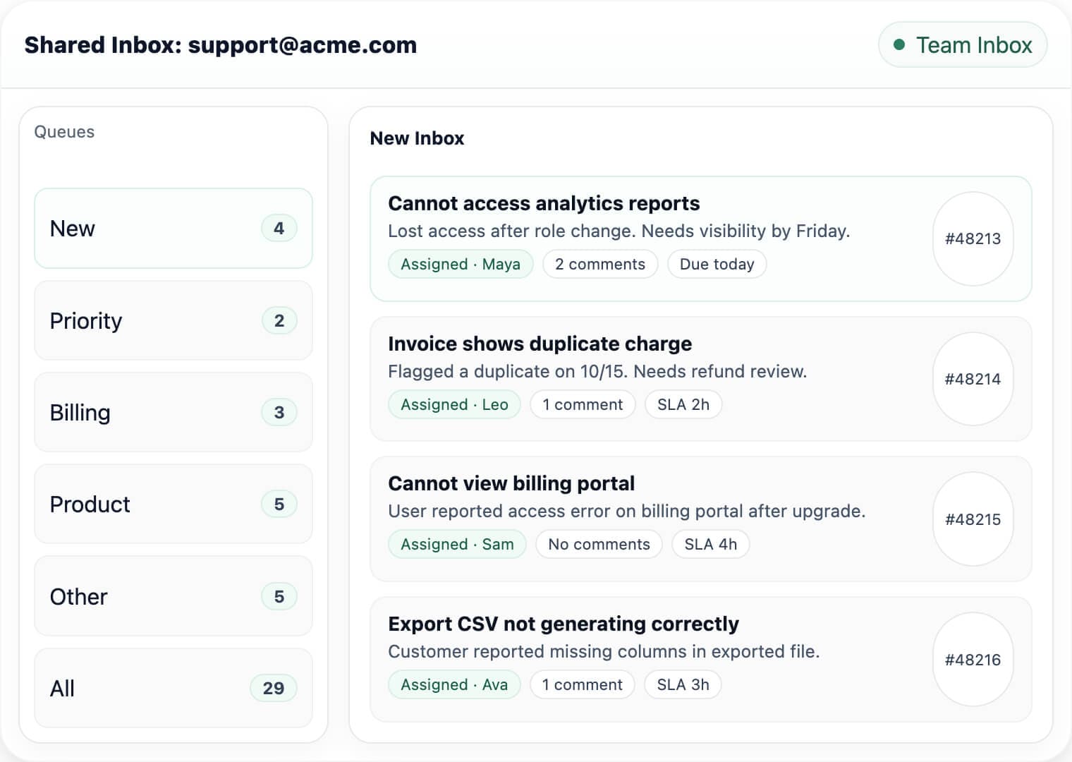 Email workspace with assignments, internal notes, and SLA badges