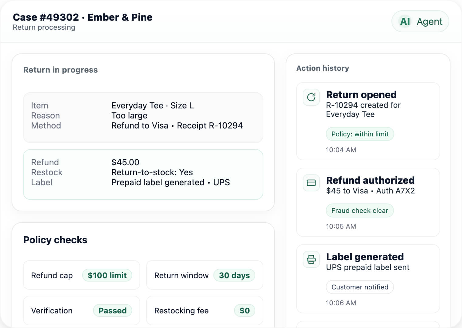 AI Agent processing a refund inside a Shopify support ticket
