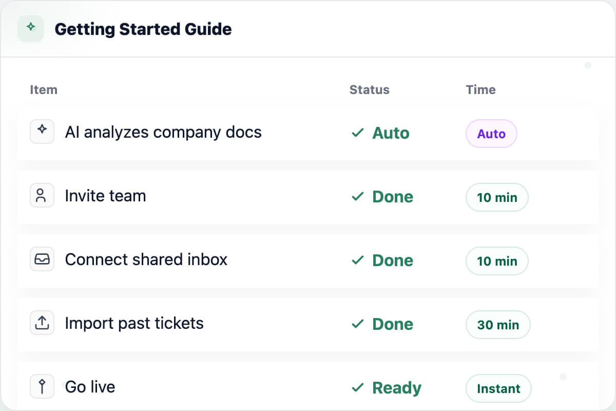 Support Oasis onboarding and setup