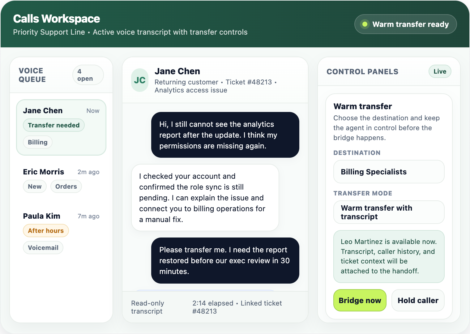 Voice workspace showing warm transfer controls, handoff status, and after-hours fallback panels