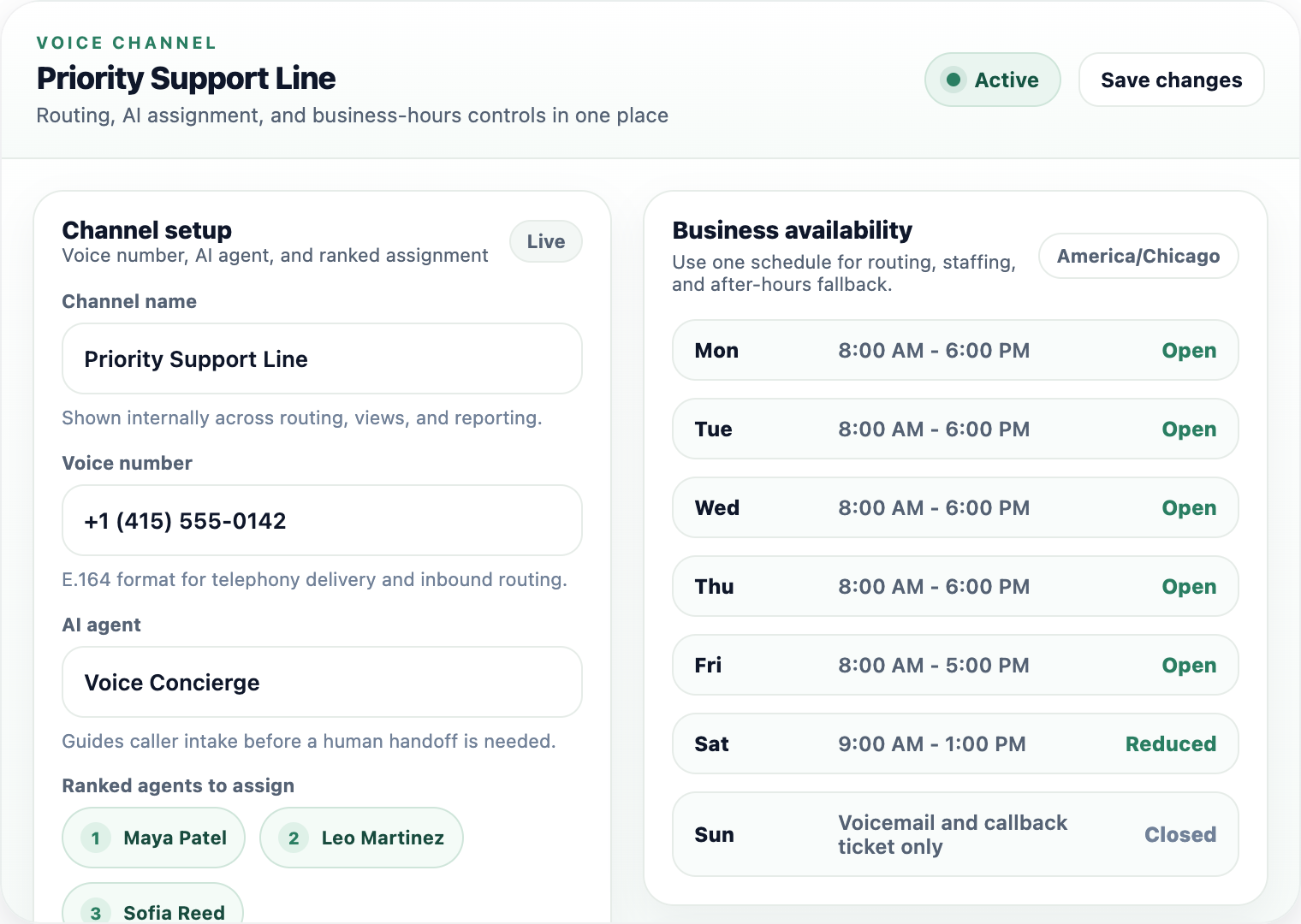 Voice channel setup screen with phone number, AI agent, ranked assignment, and business availability controls