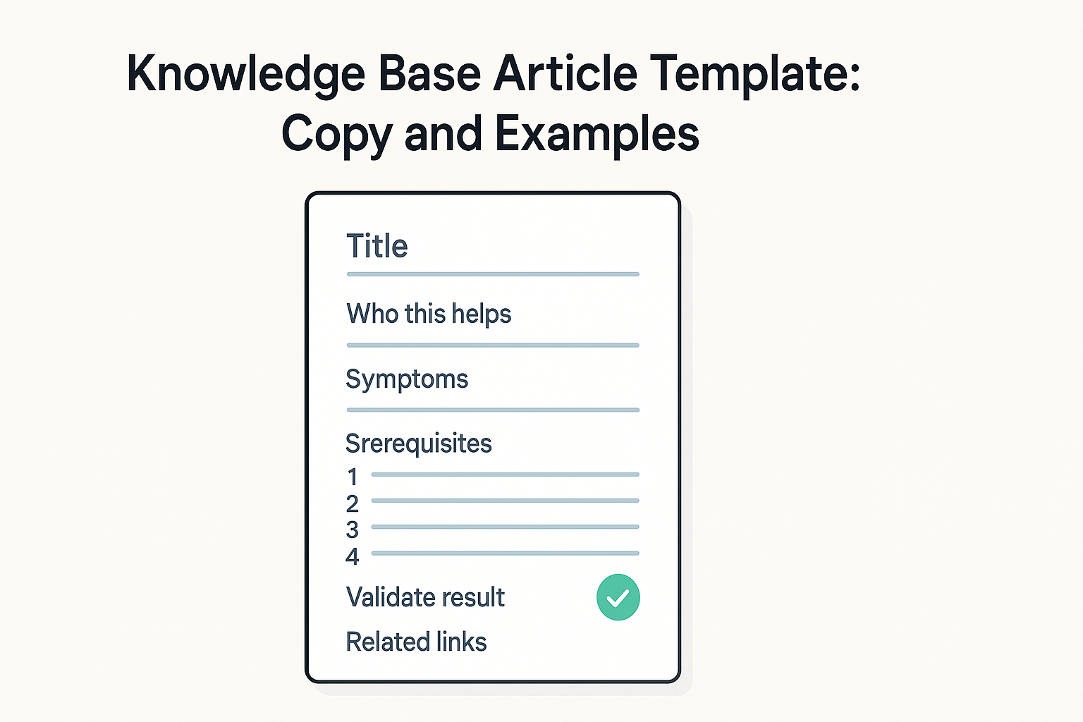 Knowledge base article template diagram with title, sections, steps, and a validation check