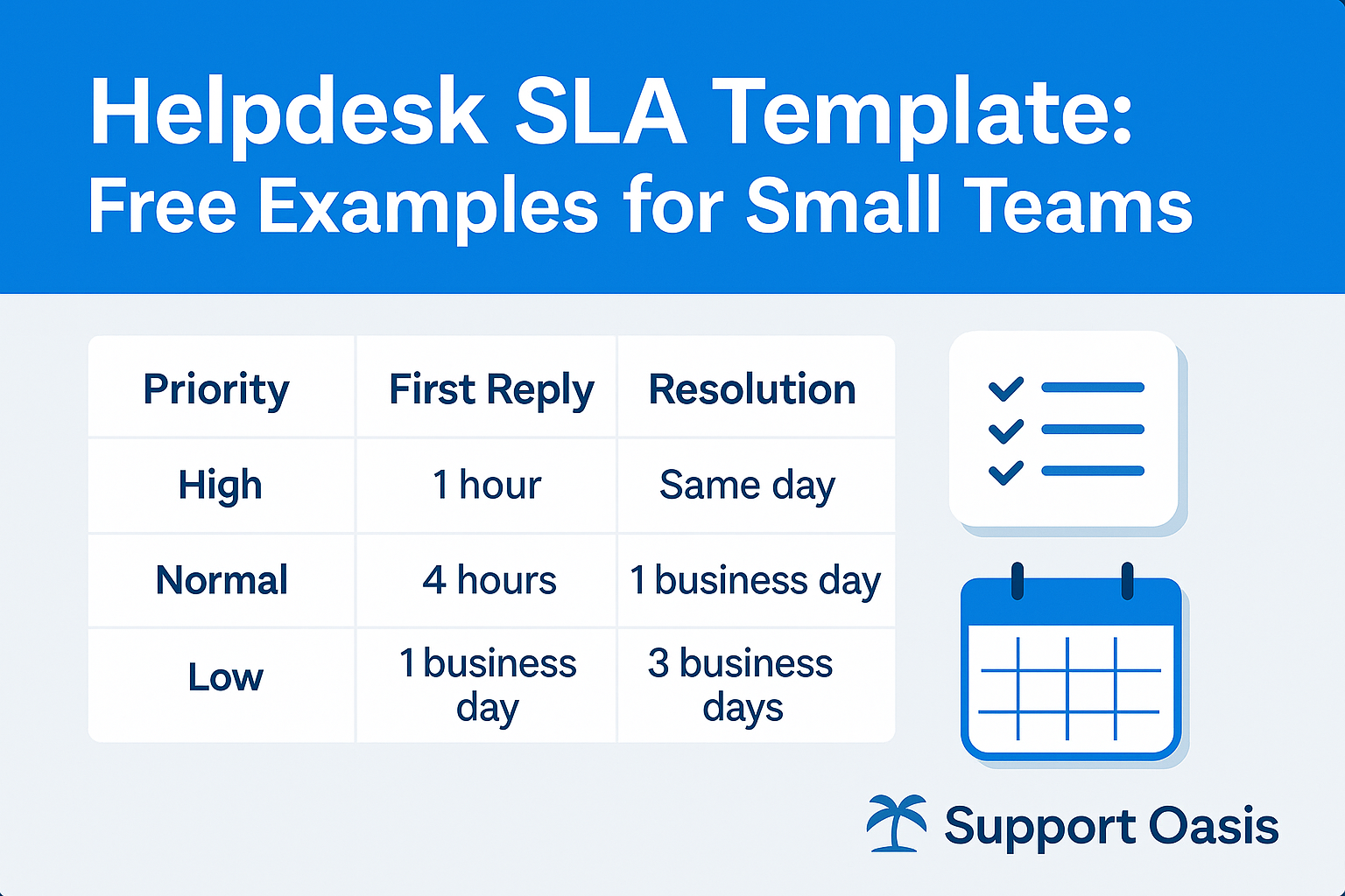 Helpdesk SLA template infographic showing priority levels with example response and resolution times for critical, high, medium, and low tickets, designed for small teams.