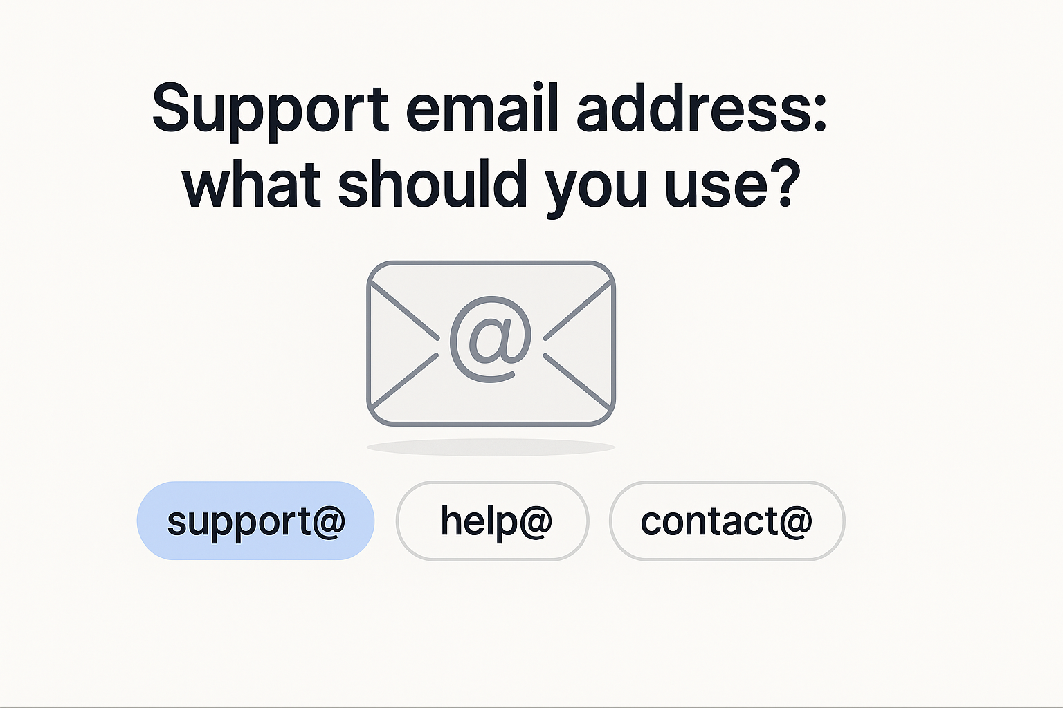 Support email address title image showing a centered envelope icon above three labeled options — support@, help@, contact@ — with support@ subtly highlighted.